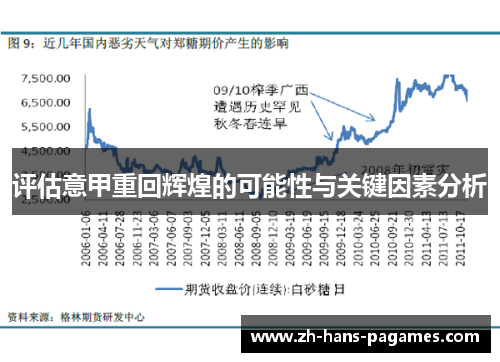 评估意甲重回辉煌的可能性与关键因素分析