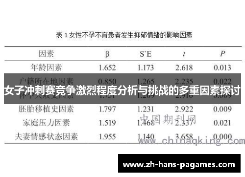 女子冲刺赛竞争激烈程度分析与挑战的多重因素探讨