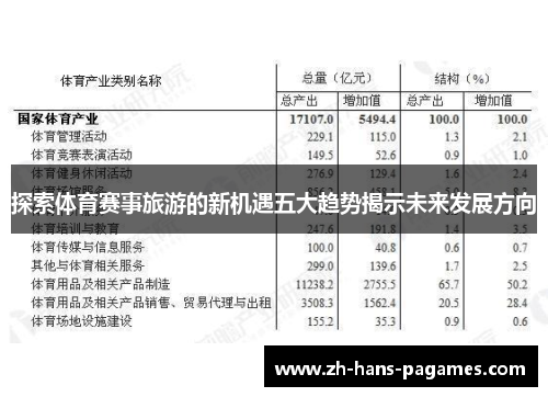 探索体育赛事旅游的新机遇五大趋势揭示未来发展方向