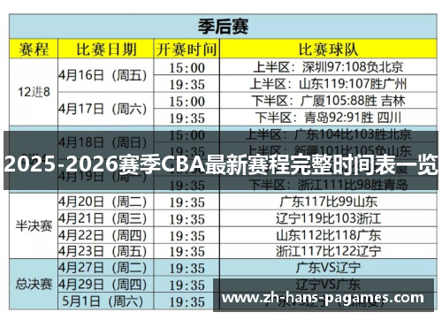 2025-2026赛季CBA最新赛程完整时间表一览