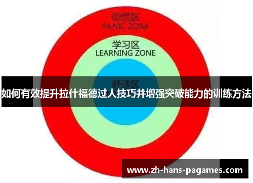 如何有效提升拉什福德过人技巧并增强突破能力的训练方法