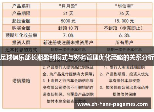 足球俱乐部长期盈利模式与财务管理优化策略的关系分析