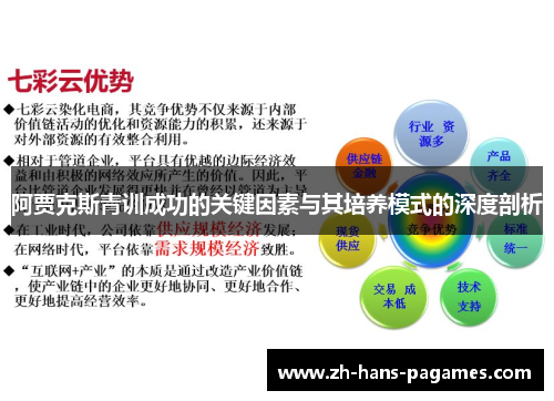 阿贾克斯青训成功的关键因素与其培养模式的深度剖析