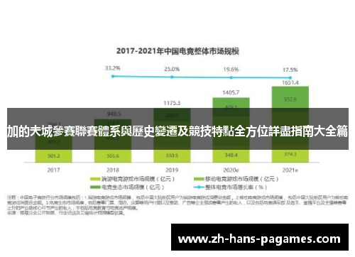 加的夫城參賽聯賽體系與歷史變遷及競技特點全方位詳盡指南大全篇